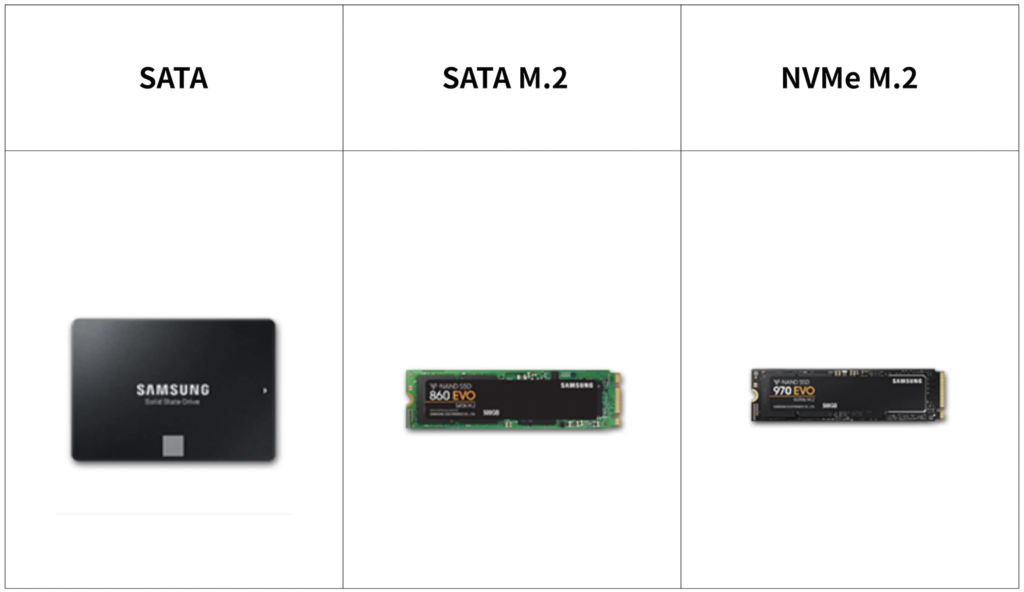 difference m 2 sata and m 2 nvme