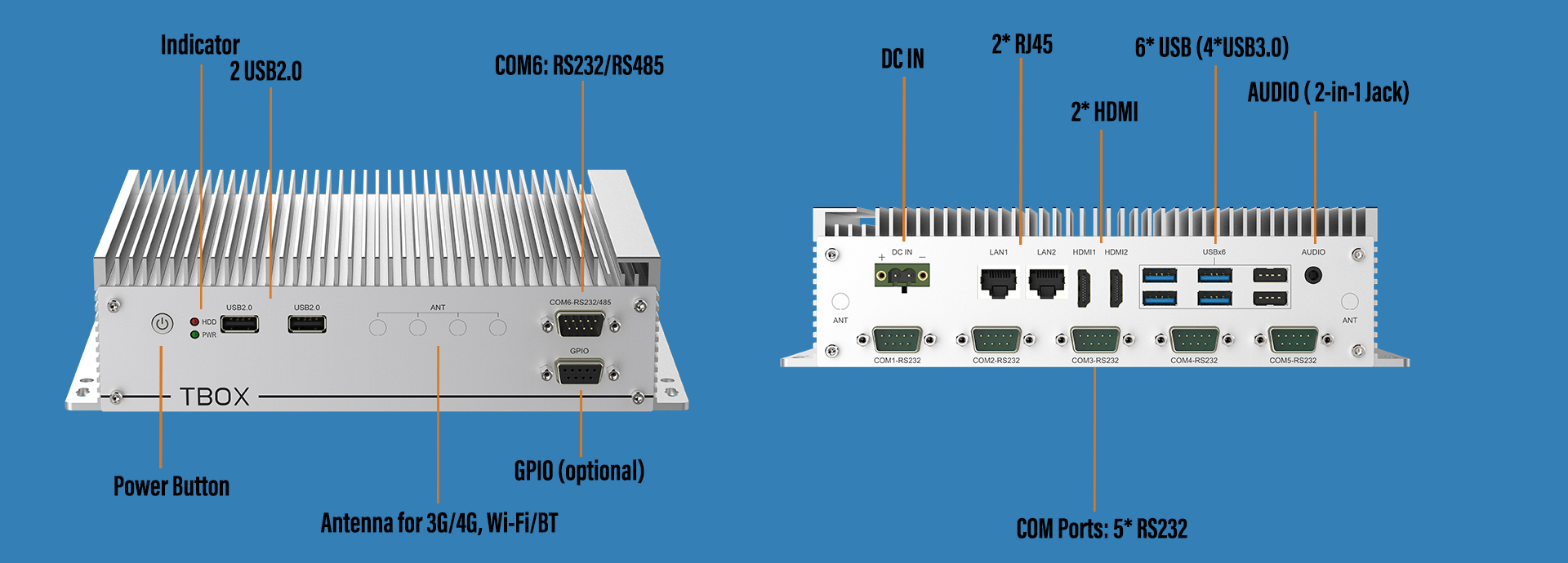 Box PC with Intel Tiger Lake UP3