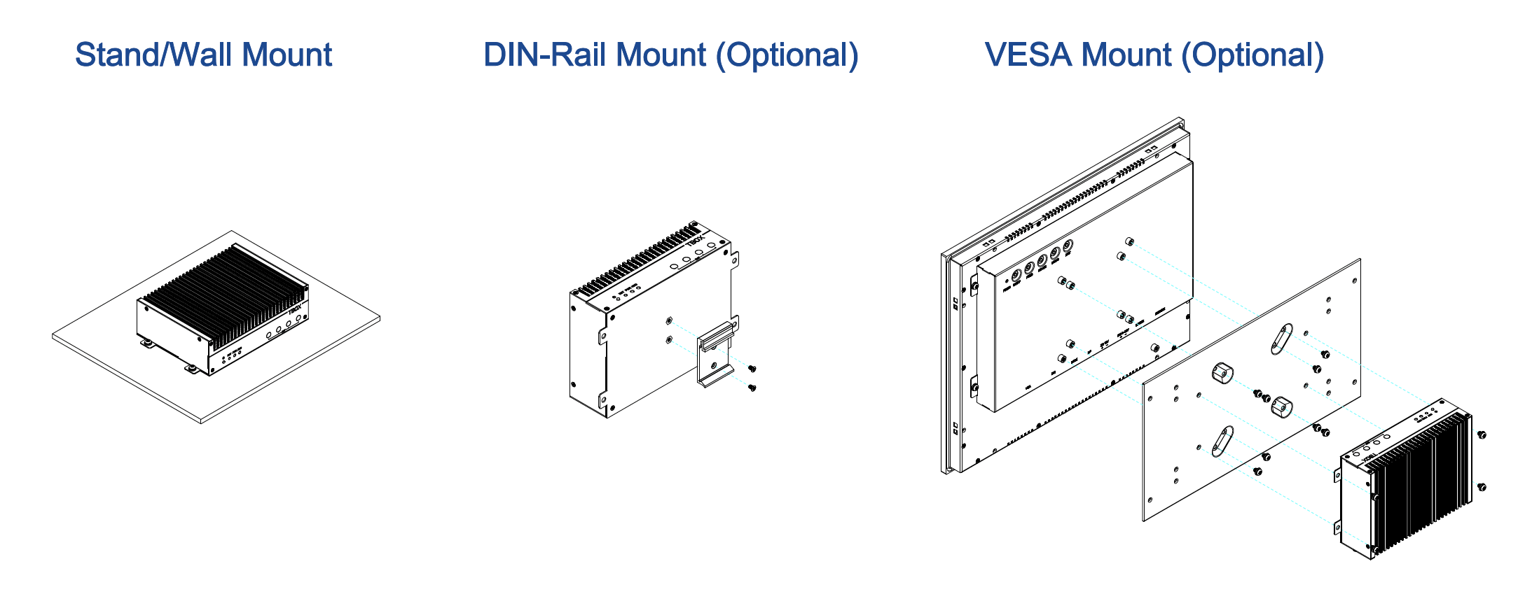 Compact Industrial Box PCs Installation