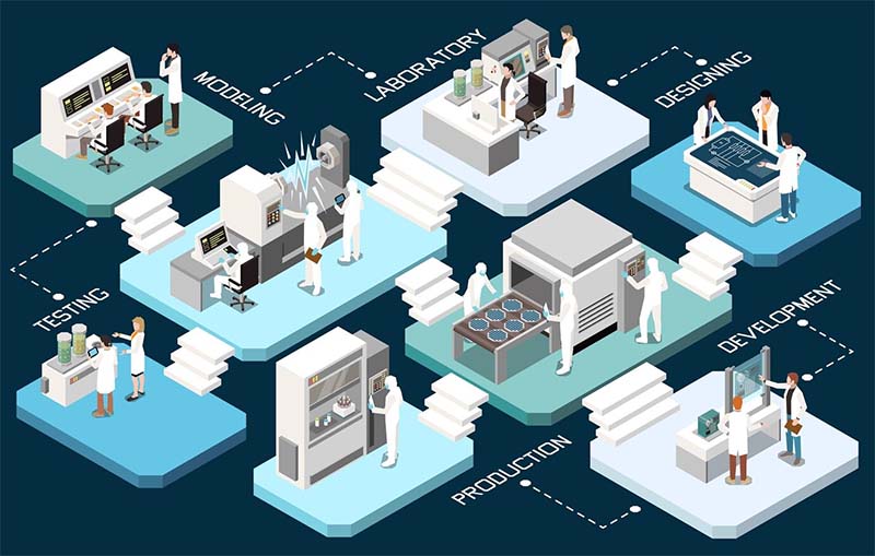 The Must-Have Features of Industrial Computers for Heavy Industry