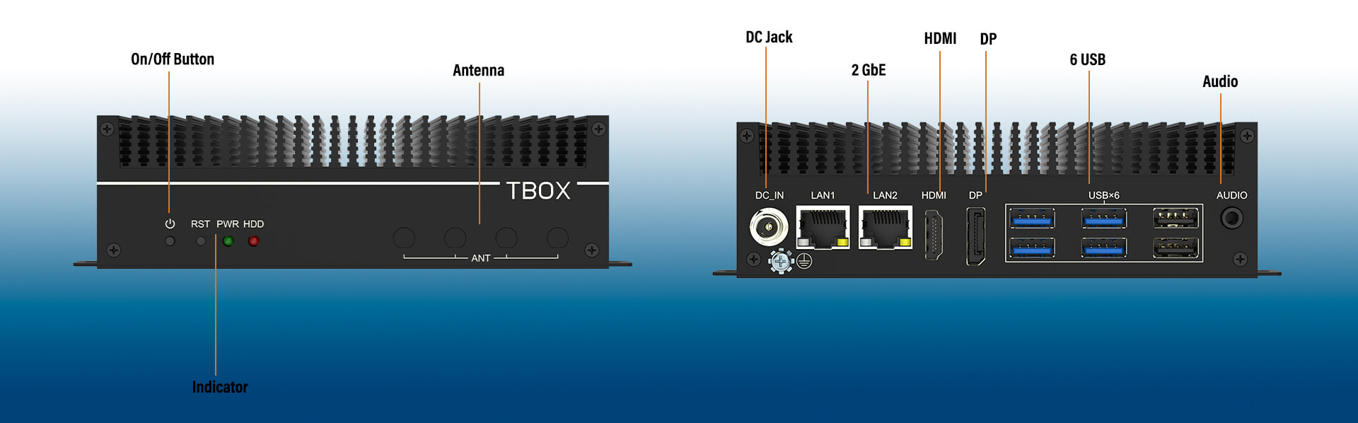 new Palm sized Mini Box PC, new Mini PC